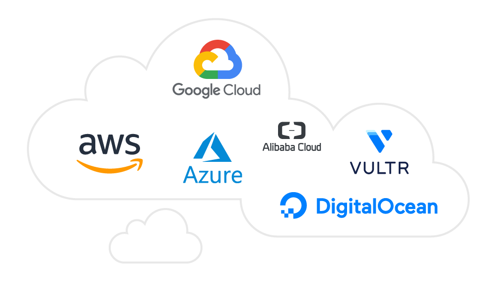 Lease Packet Public Cloud