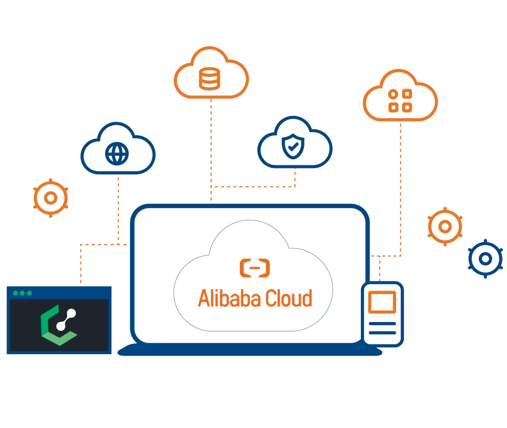 Lease Packet Data Center Alibaba Public Cloud