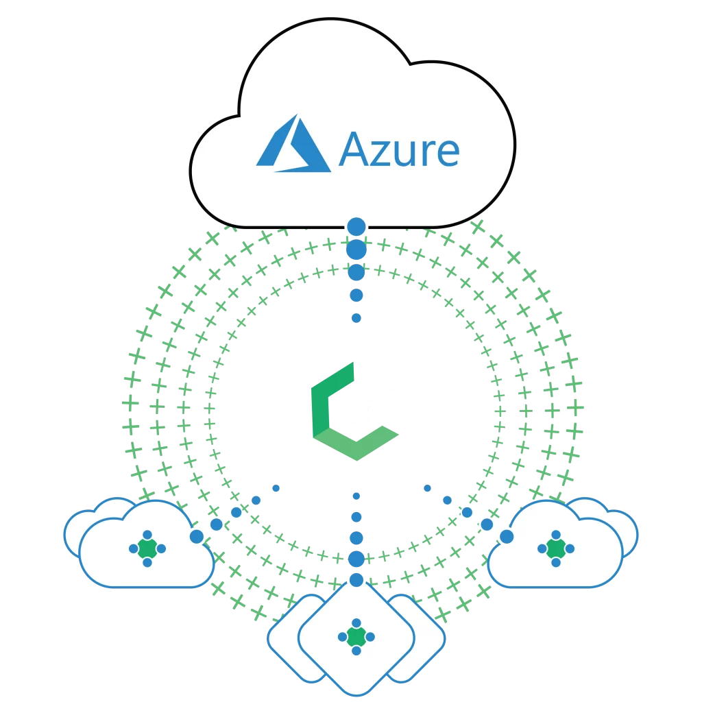 Azure Public Cloud