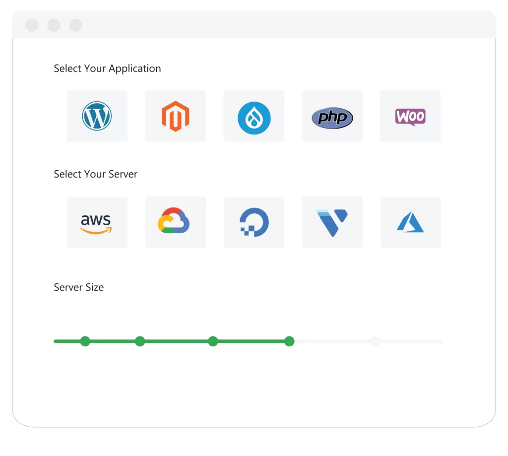 Lease Packet Data Center E Commerce Hosting Application