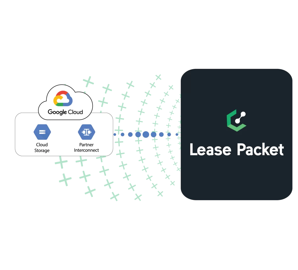 Lease Packet Data Center Google Public Cloud 2