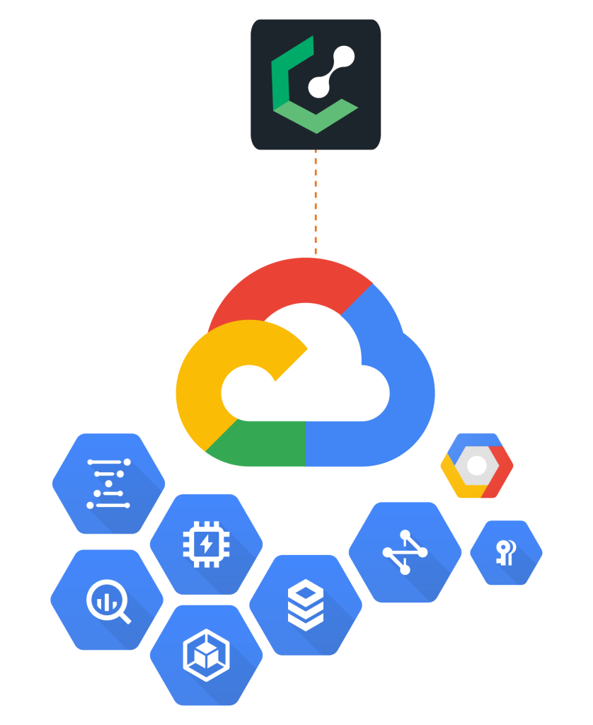 Lease Packet Data Center Google Public Cloud