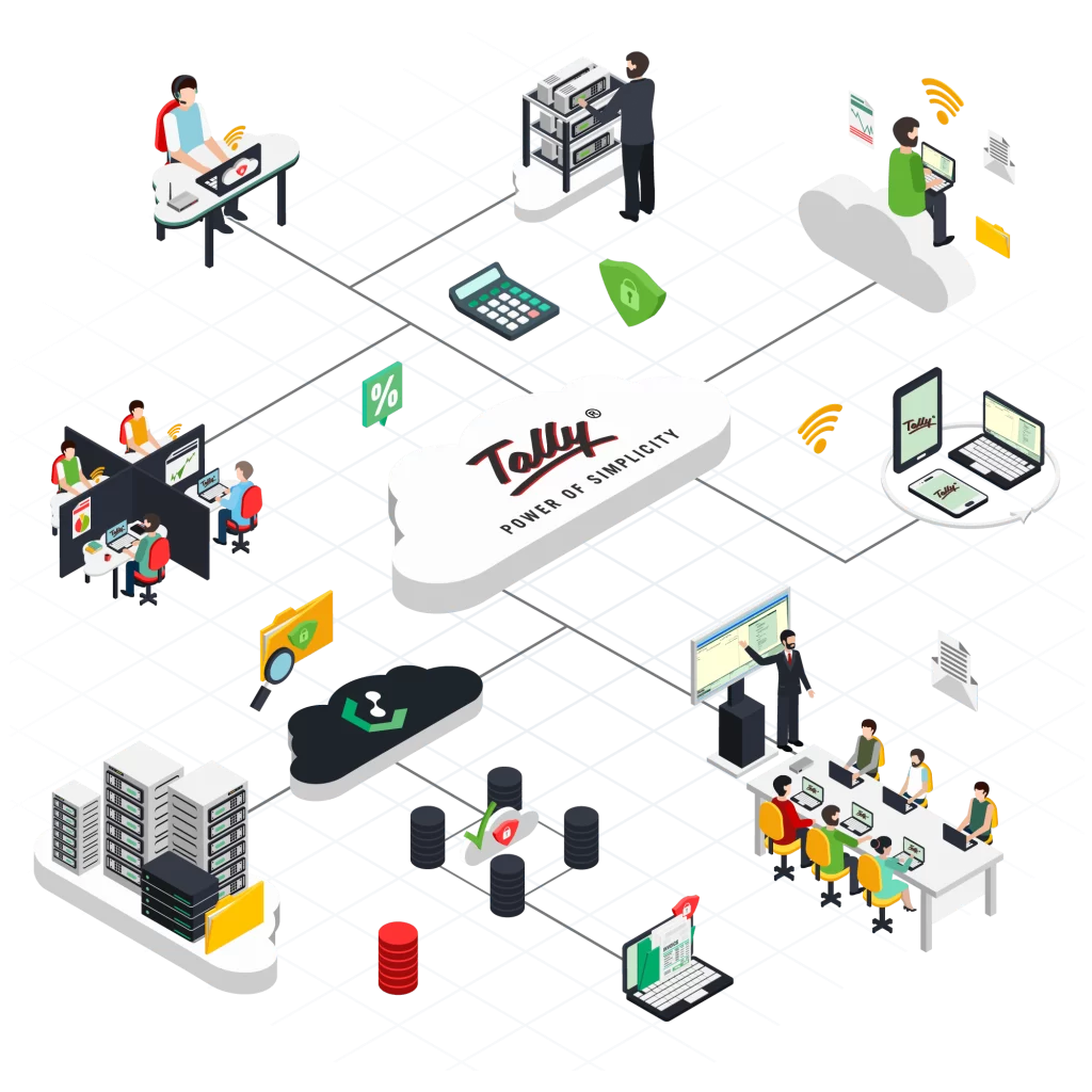 Lease Packet Data Center Tally On Cloud