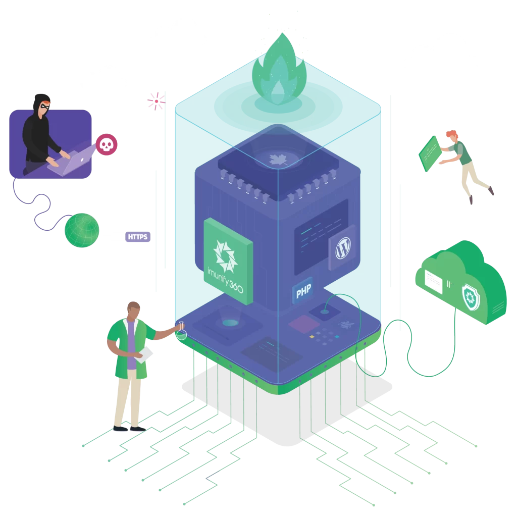 Lease Packet Data Center Imunify License